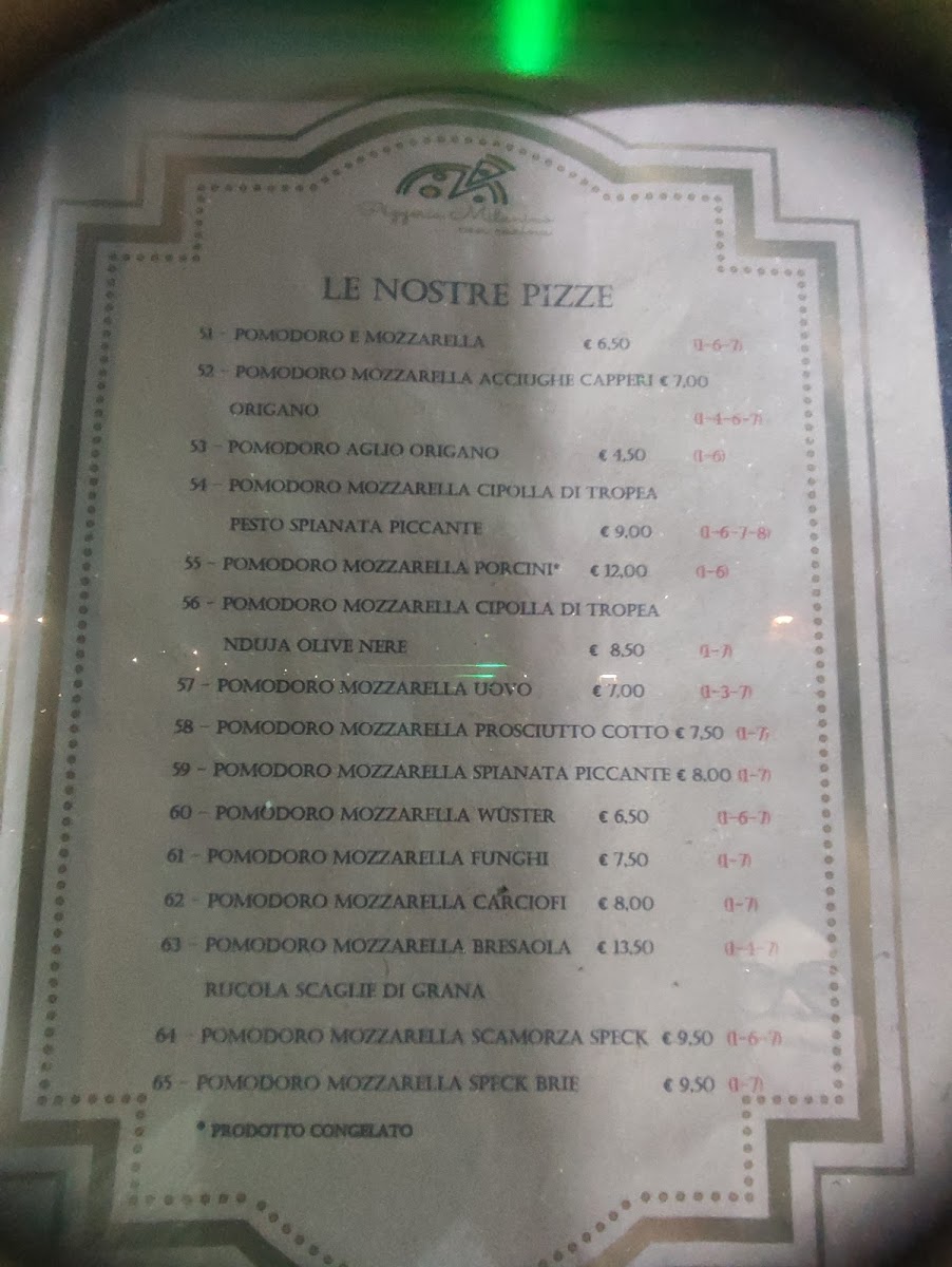 Menu Pizzeria Milanino Con Cucina-9