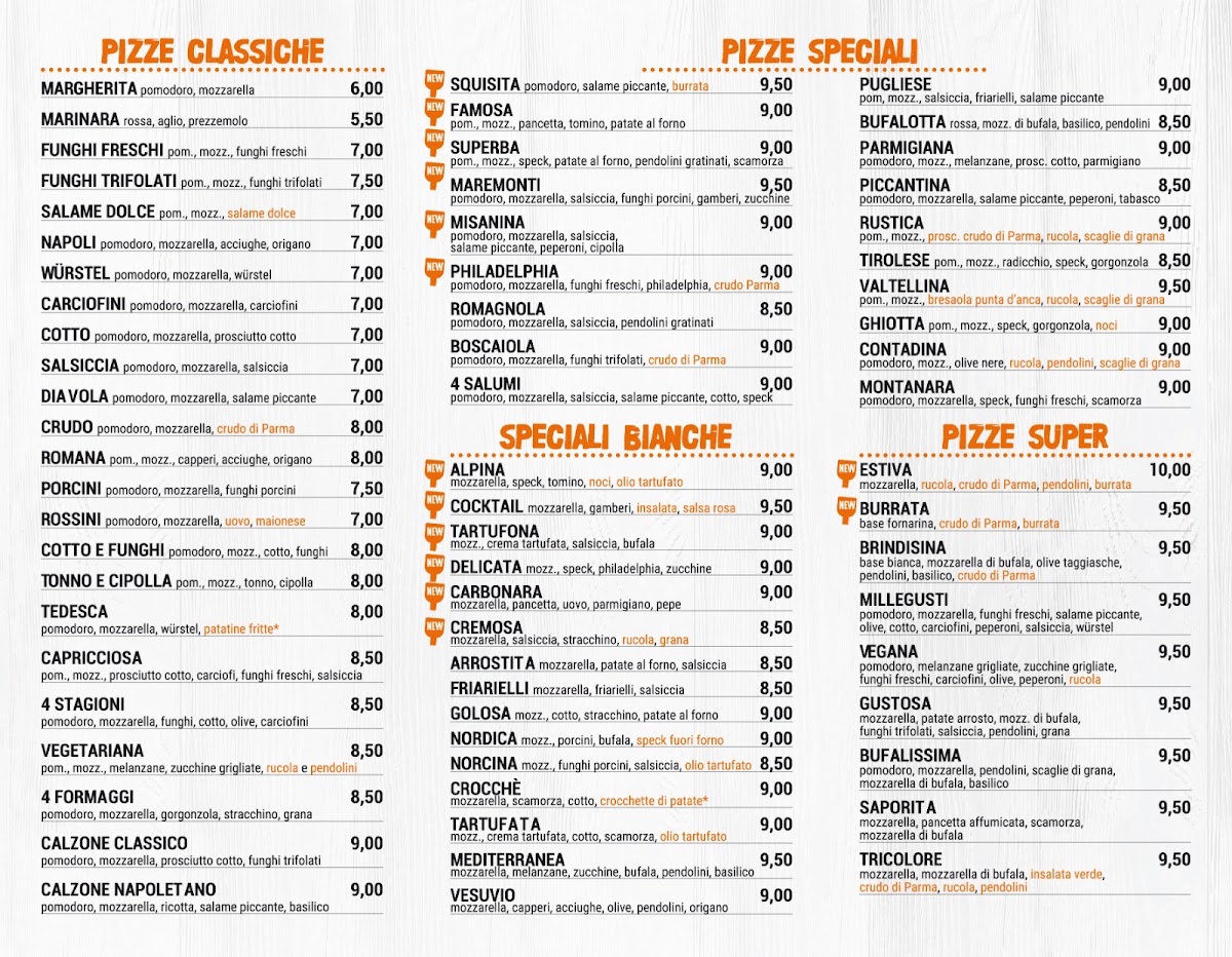Menu Pizzeria Millegusti-2