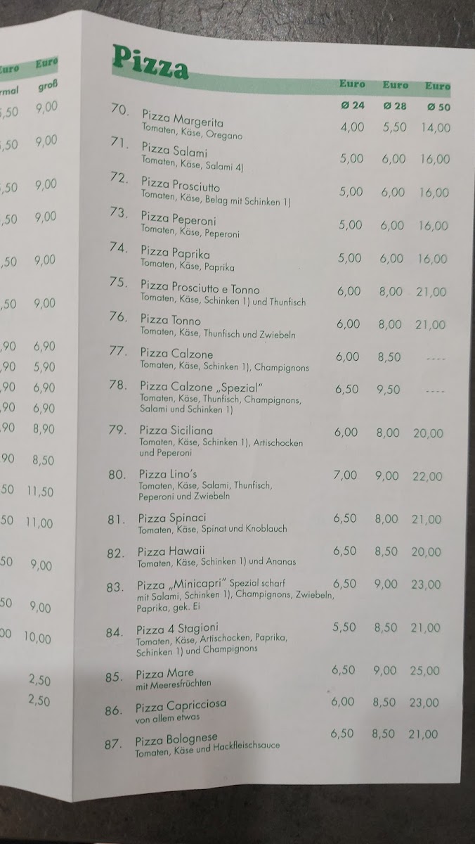 Menu Pizzeria Mini Capri-5