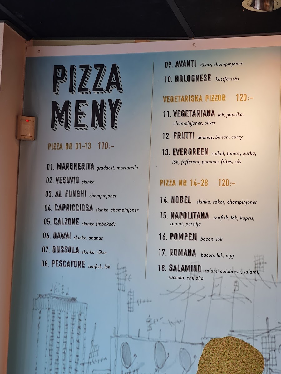 Menu Pizzeria Napoli-2
