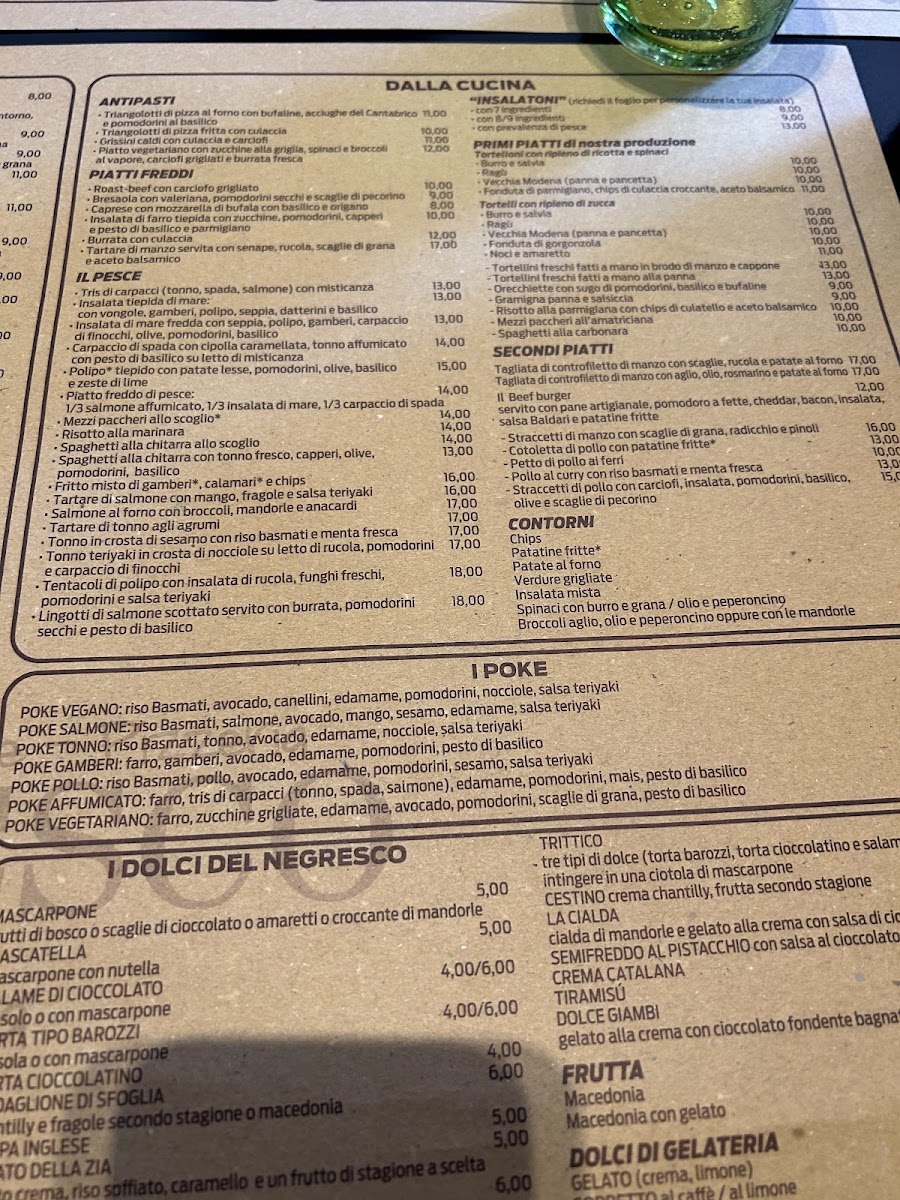 Menu Pizzeria Negresco-1