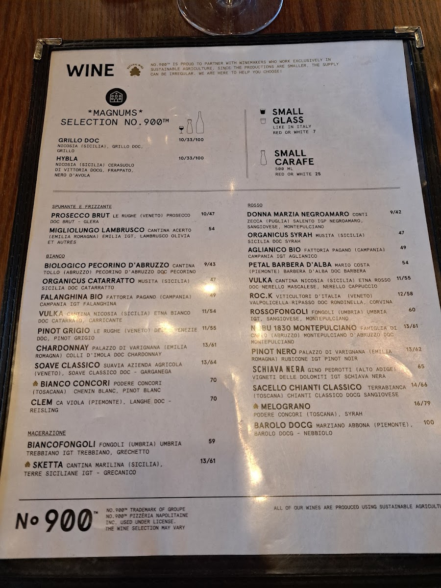 Menu Pizzéria No.900 - Montcalm-8