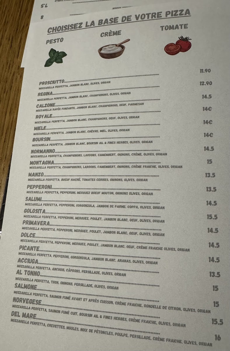 Menu Pizzeria Novità-5