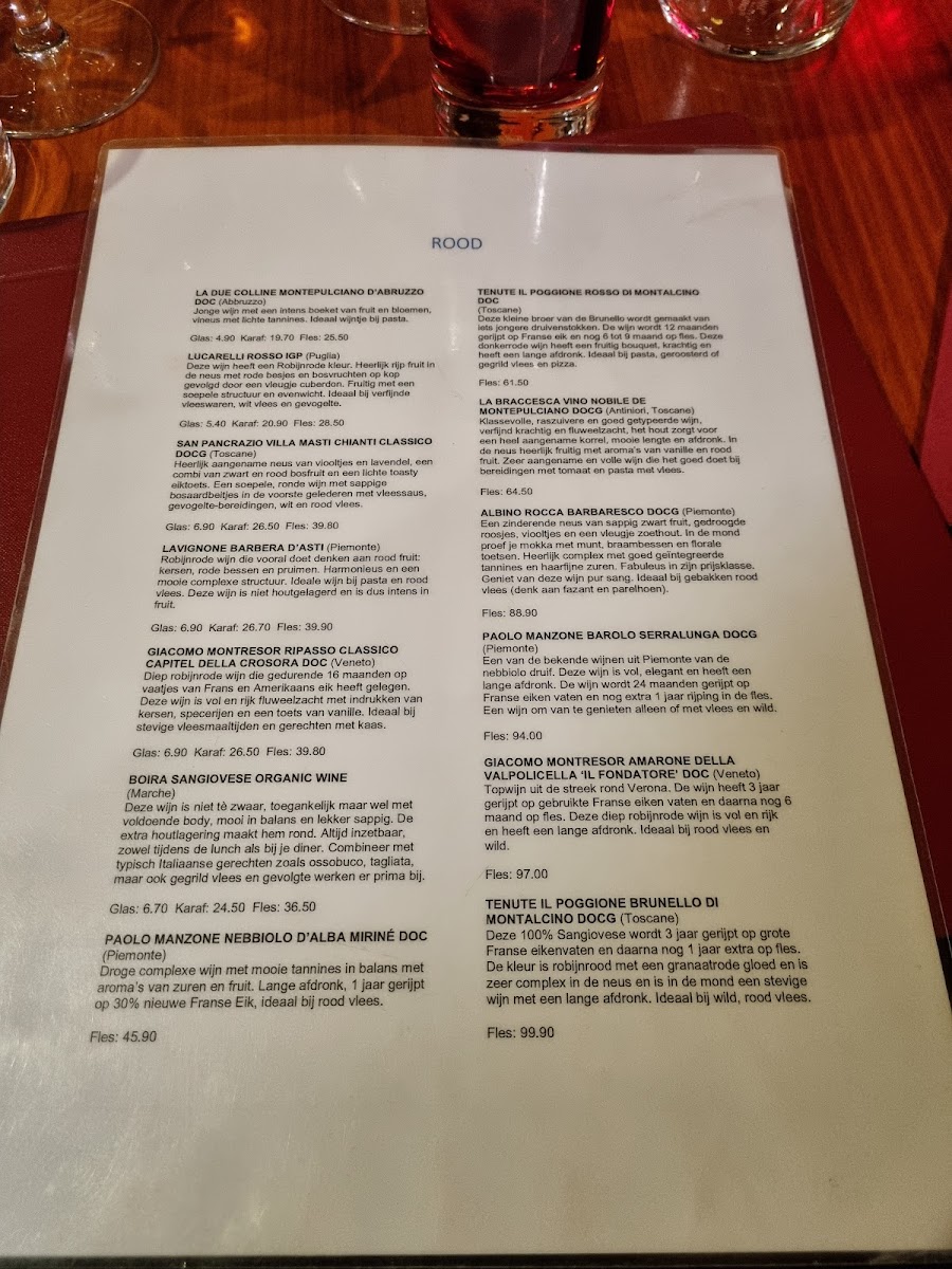 Menu Pizzeria Nuova Era????-1