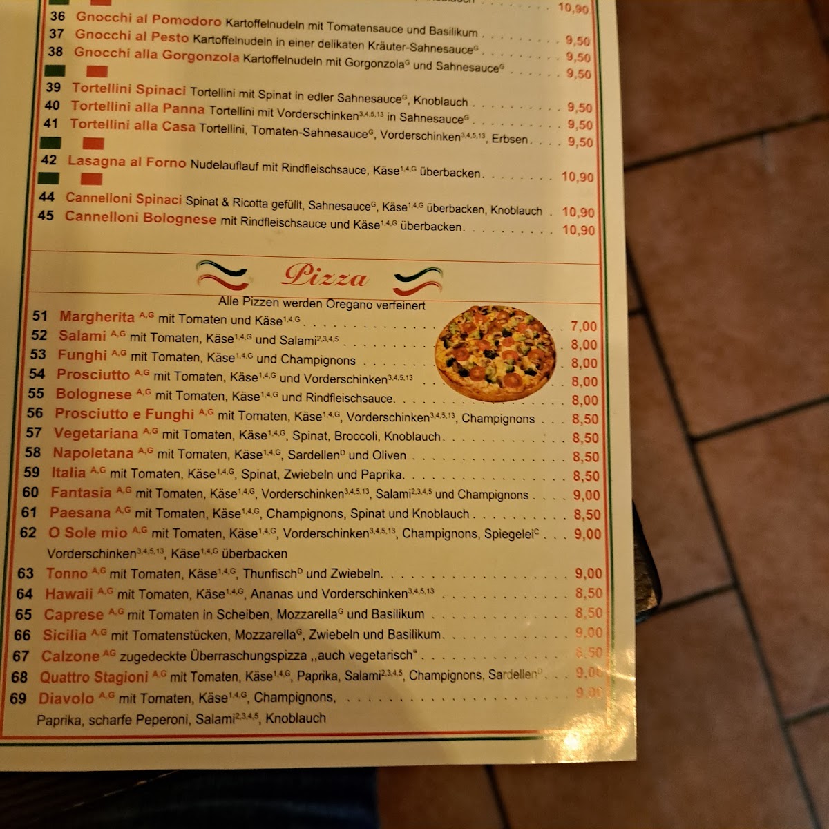 Menu Pizzeria O Sole Mio-1
