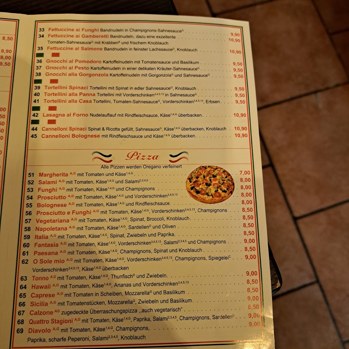 Menu Pizzeria O Sole Mio-2