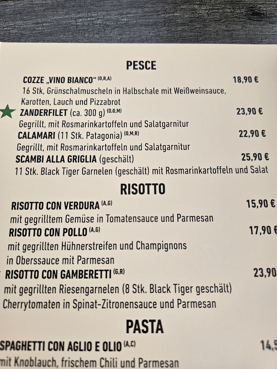 Menu Pizzeria Palermo-2