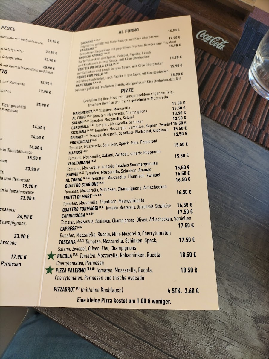 Menu Pizzeria Palermo-3