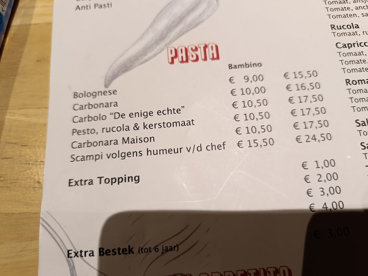 Menu Pizzeria Piano Piano????-2