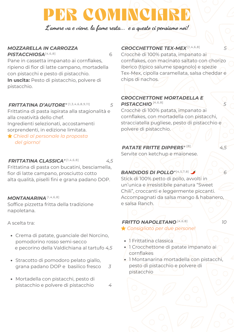 Menu Pizzeria Sannino-2