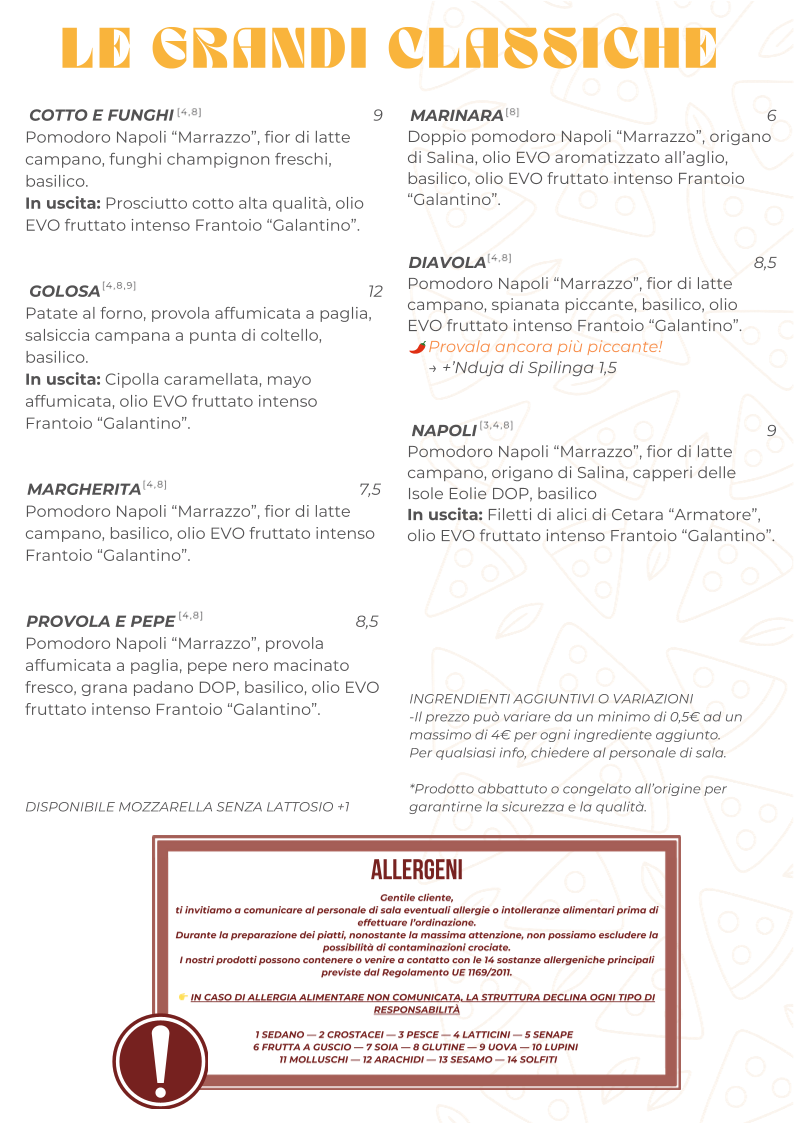 Menu Pizzeria Sannino-5