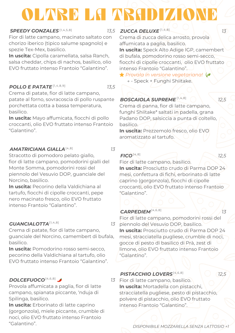 Menu Pizzeria Sannino-6