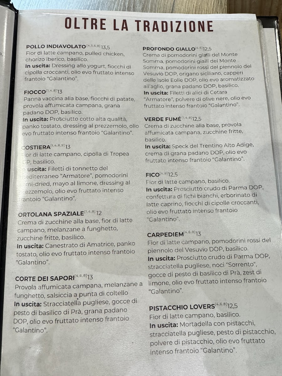 Menu Pizzeria Sannino-8