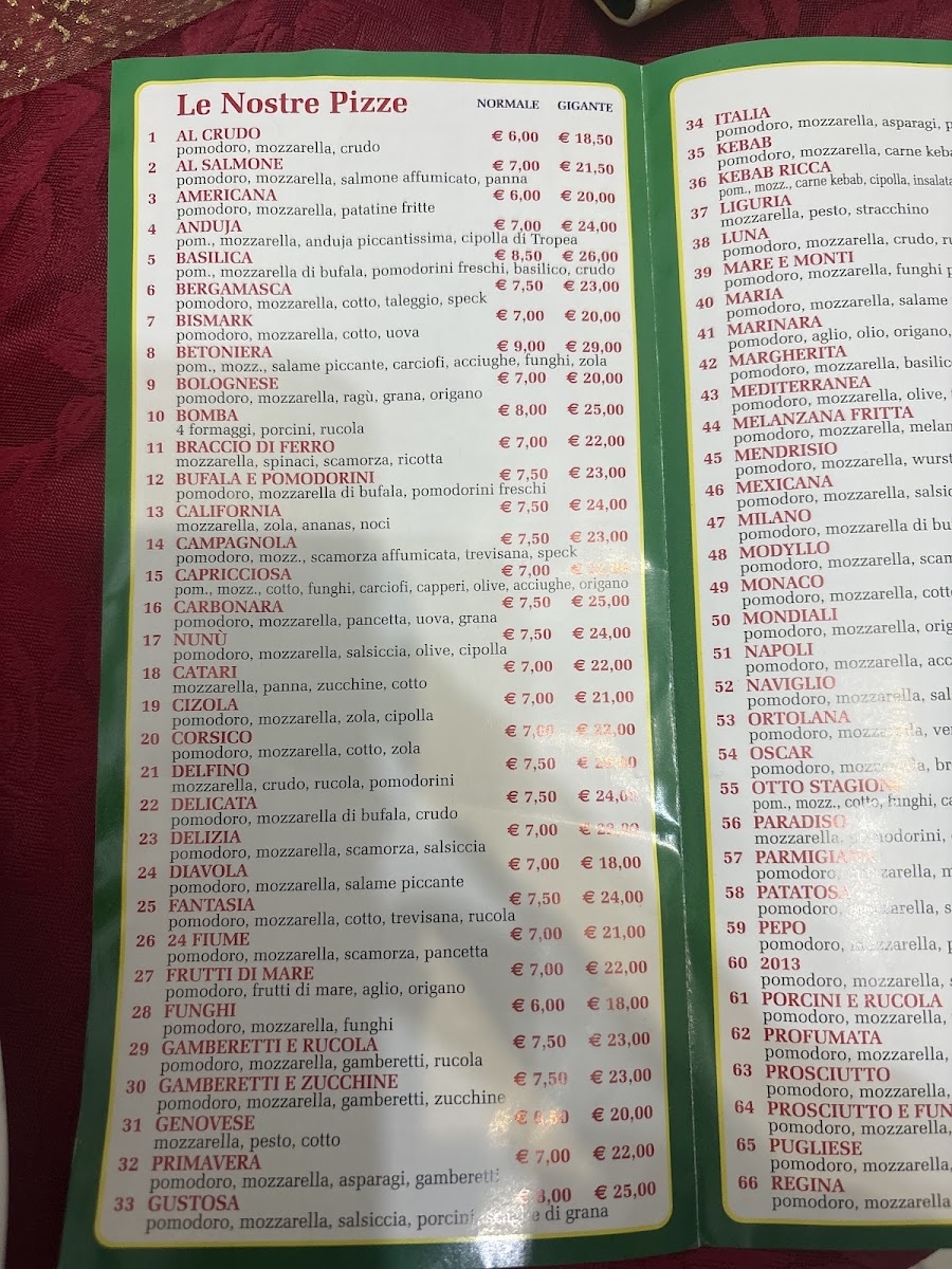 Menu Pizzeria Sant'elena-1