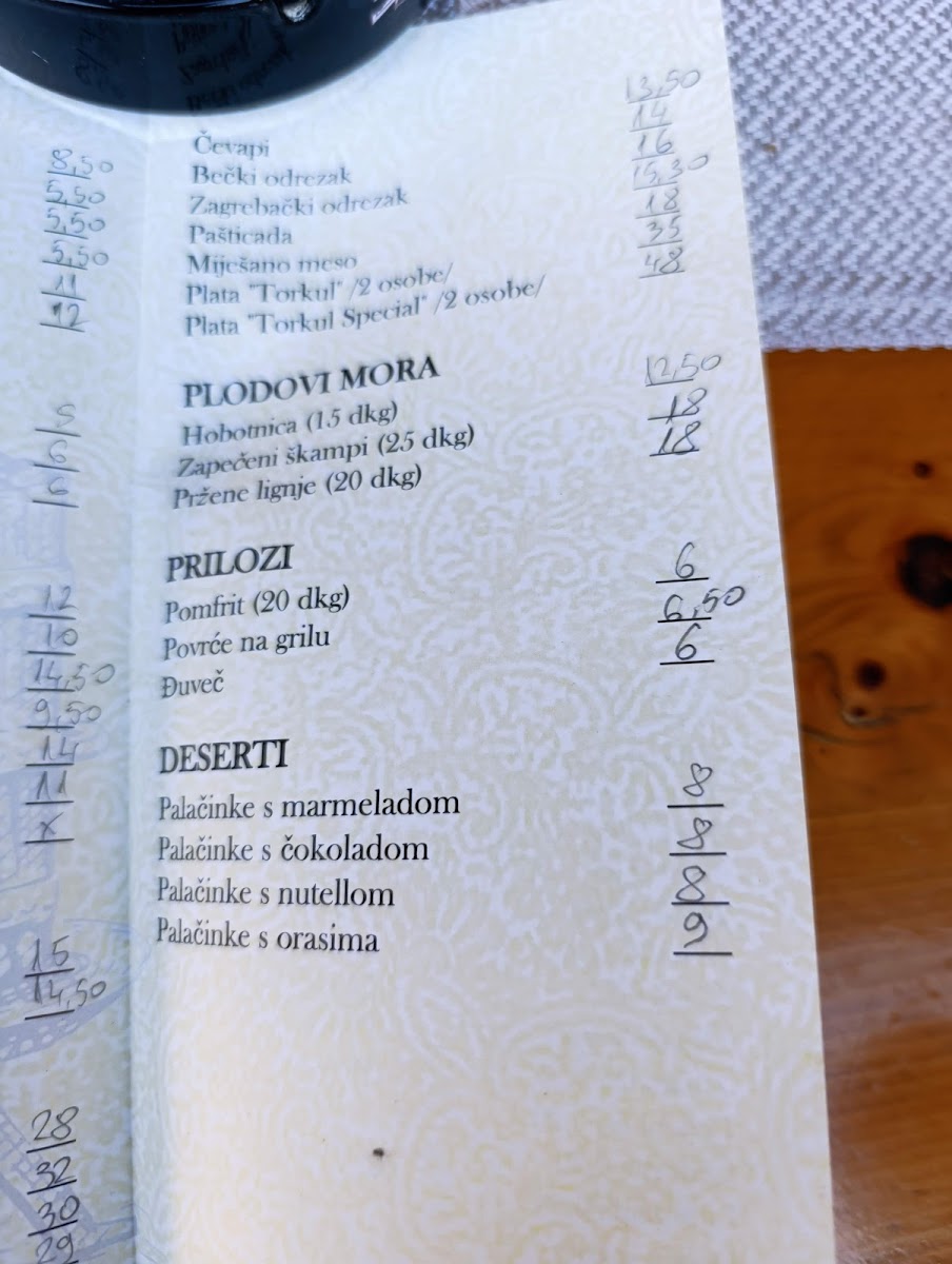 Menu Pizzeria Torkul-2