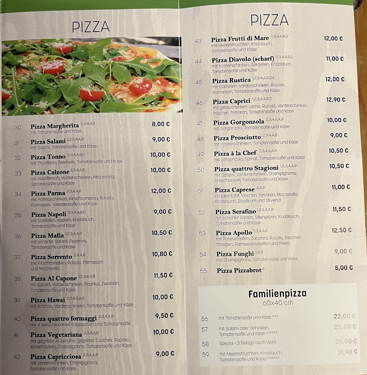 Menu Pizzeria Trattoria Sorrento-1