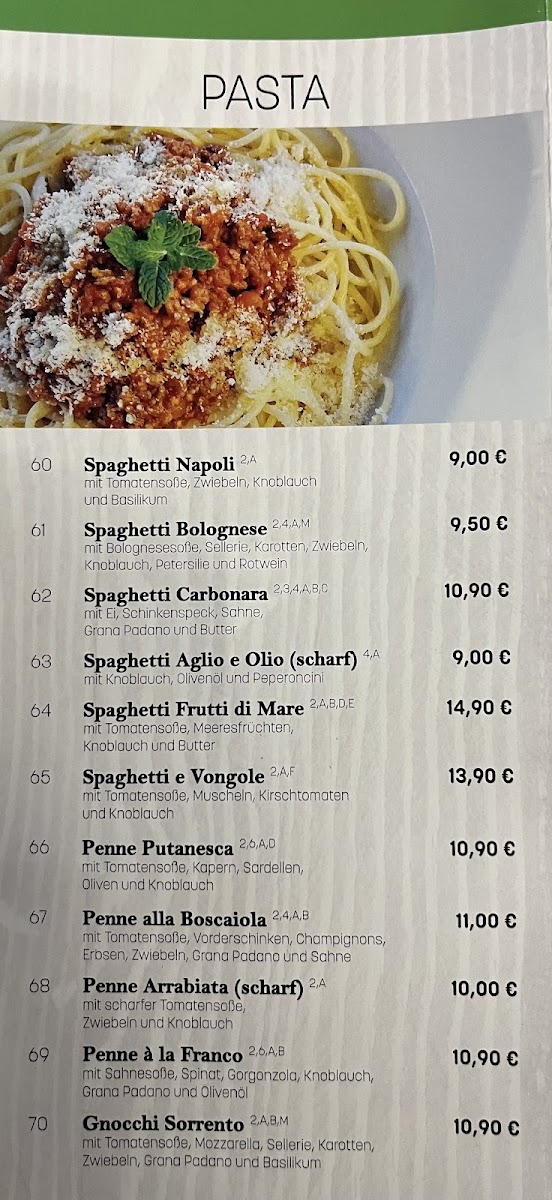 Menu Pizzeria Trattoria Sorrento-2