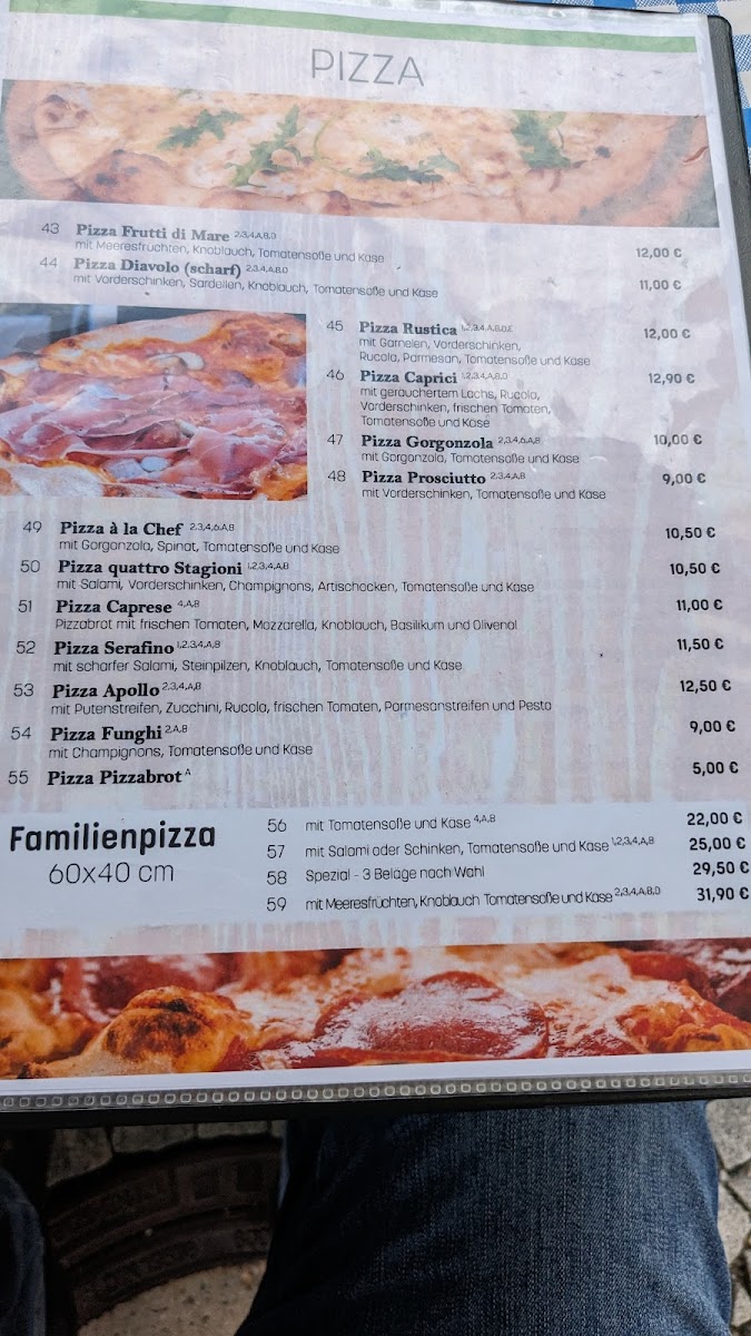 Menu Pizzeria Trattoria Sorrento-5