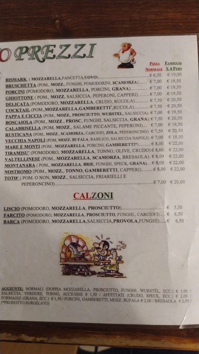 Menu Pizzeria Vecchia Napoli-4