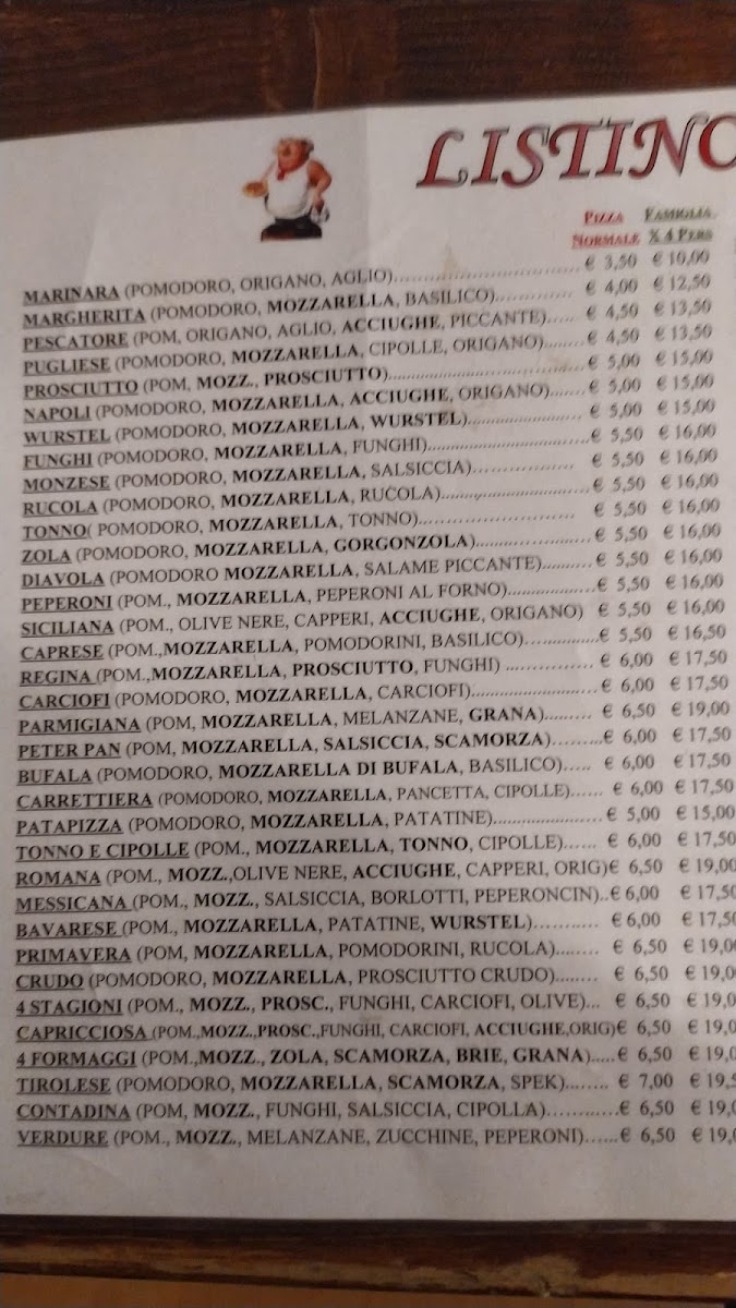 Menu Pizzeria Vecchia Napoli-6