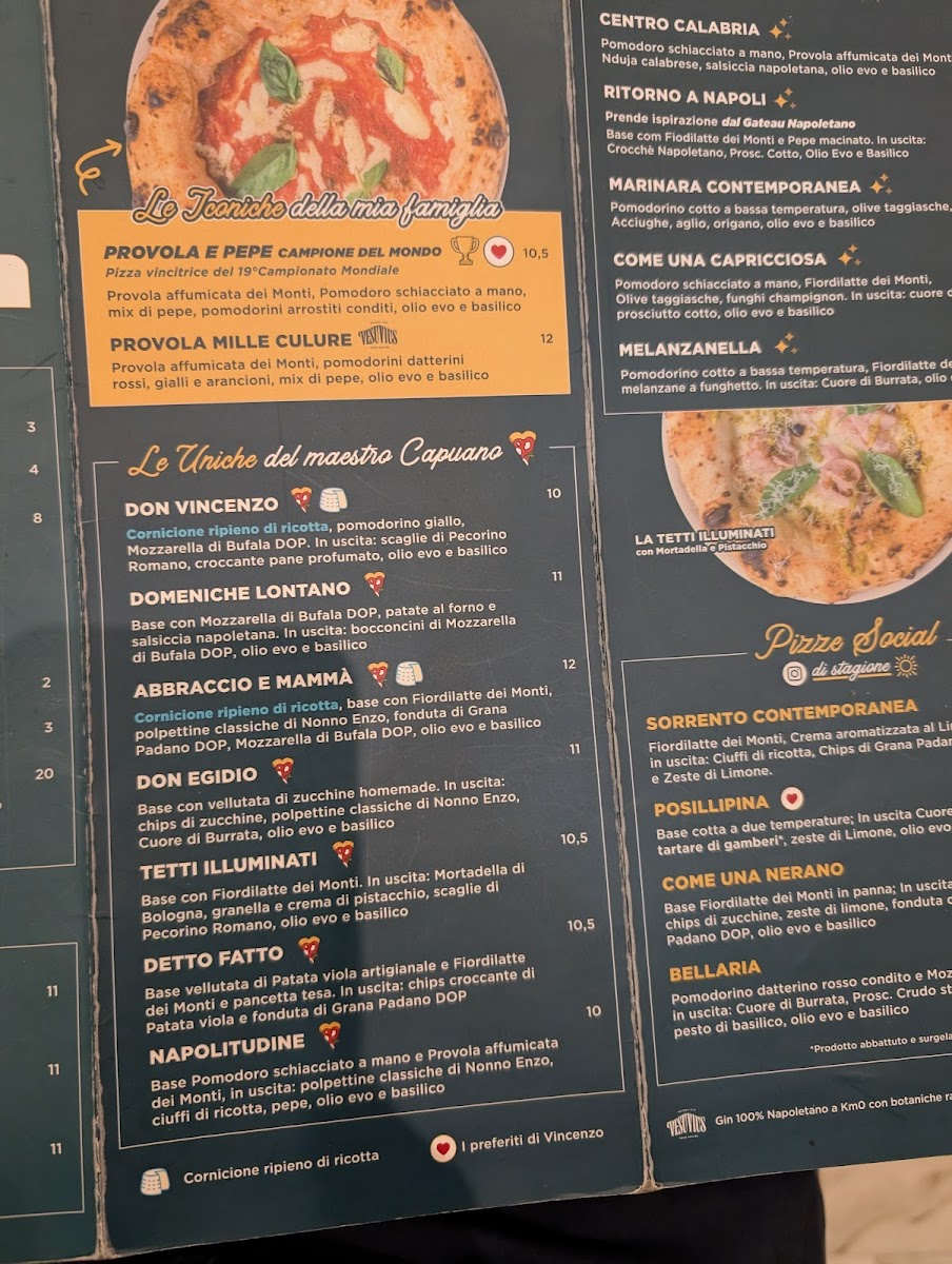 Menu Pizzeria Vincenzo Capuano Avellino-3