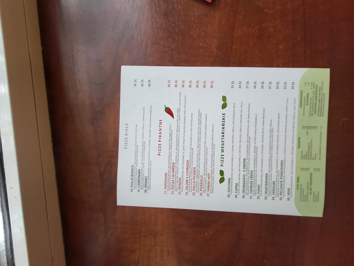 Menu Pizzeria Warmia Italia-5