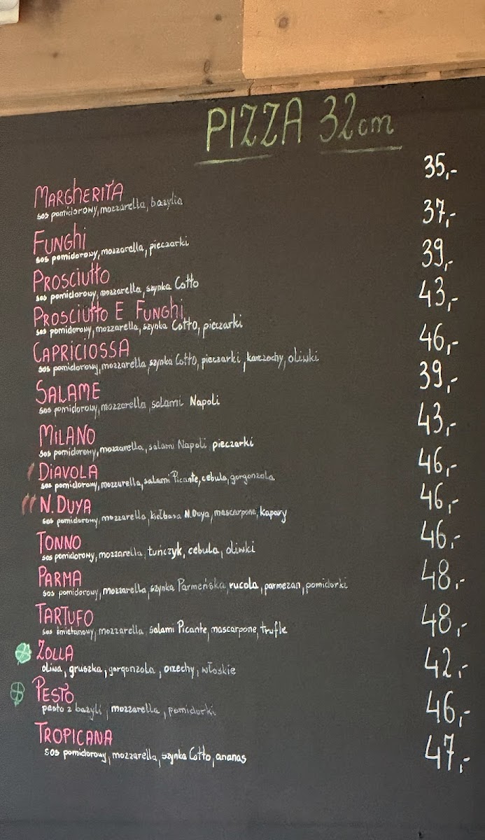 Menu Pizzeria Zatoka Smaków-2