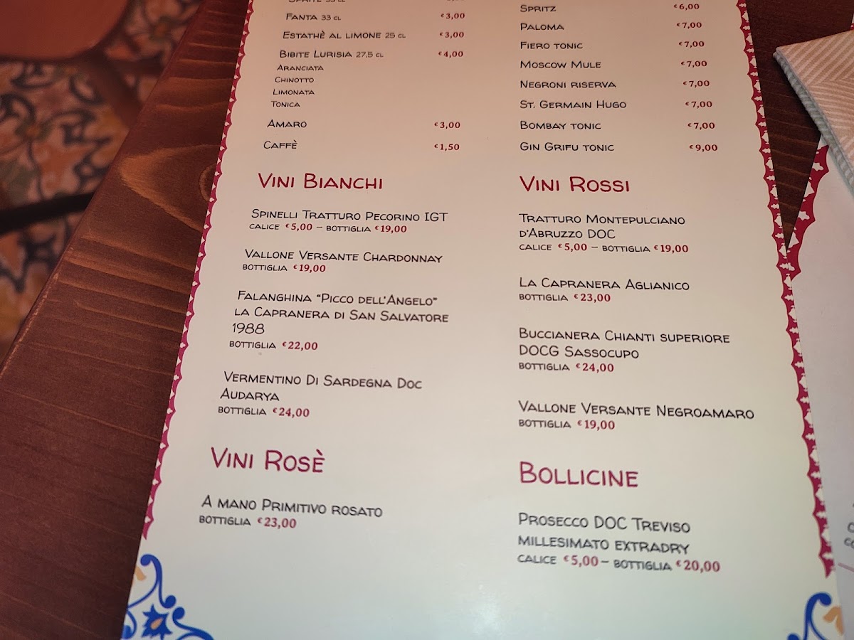Menu Pizzium - La Spezia-5