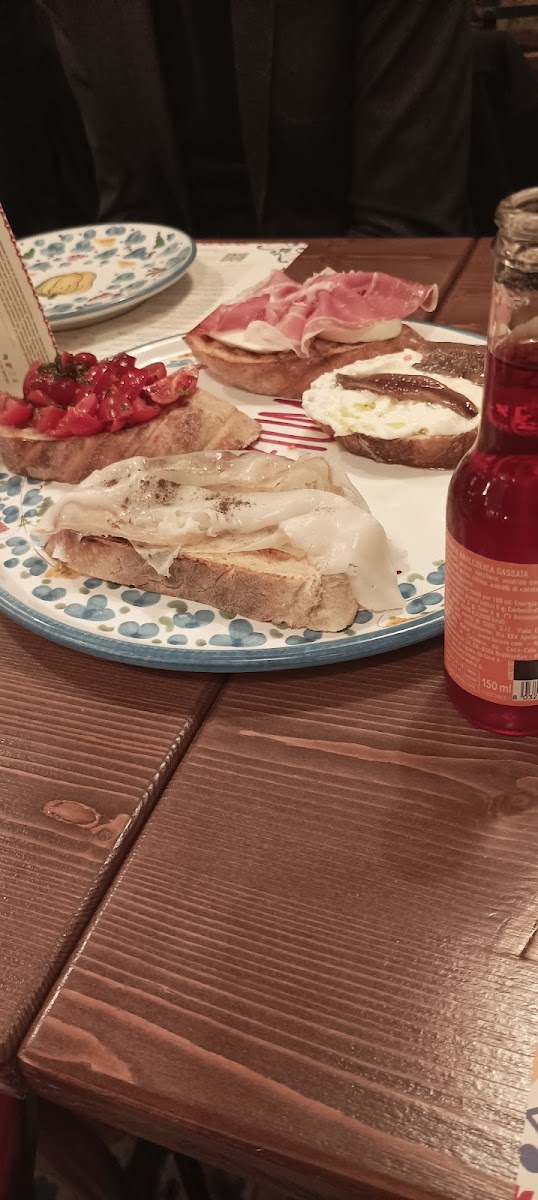 Pizzium-7