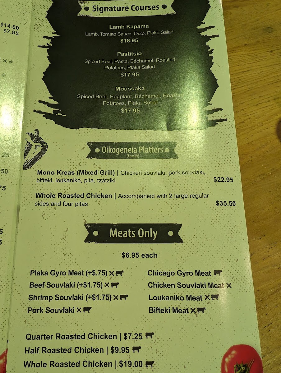 Menu Plaka Grill-5