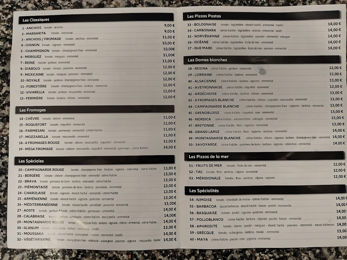 Menu Planet'pizza-1