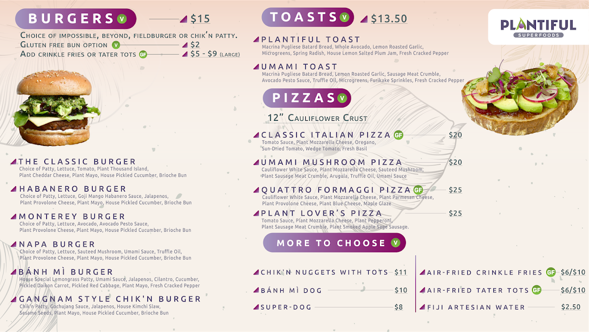 Menu Plantiful Slu-2