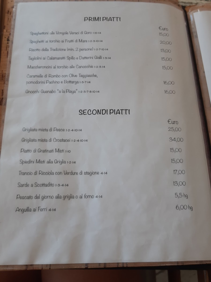 Menu Playa Del Medio-10