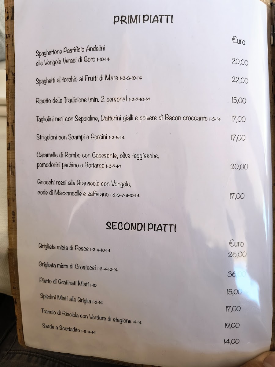 Menu Playa Del Medio-3