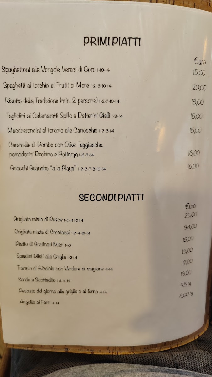 Menu Playa Del Medio-4