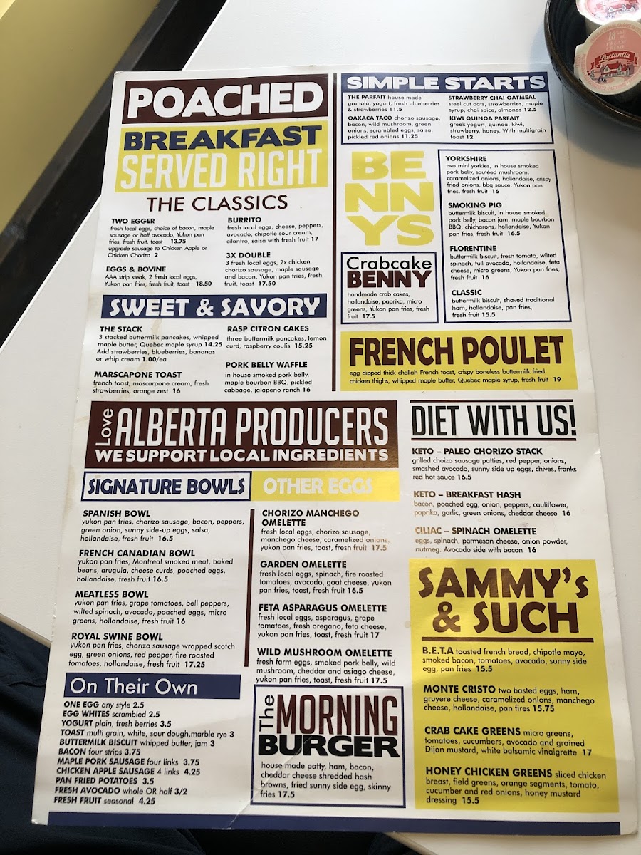 Menu Poachedyyc-1