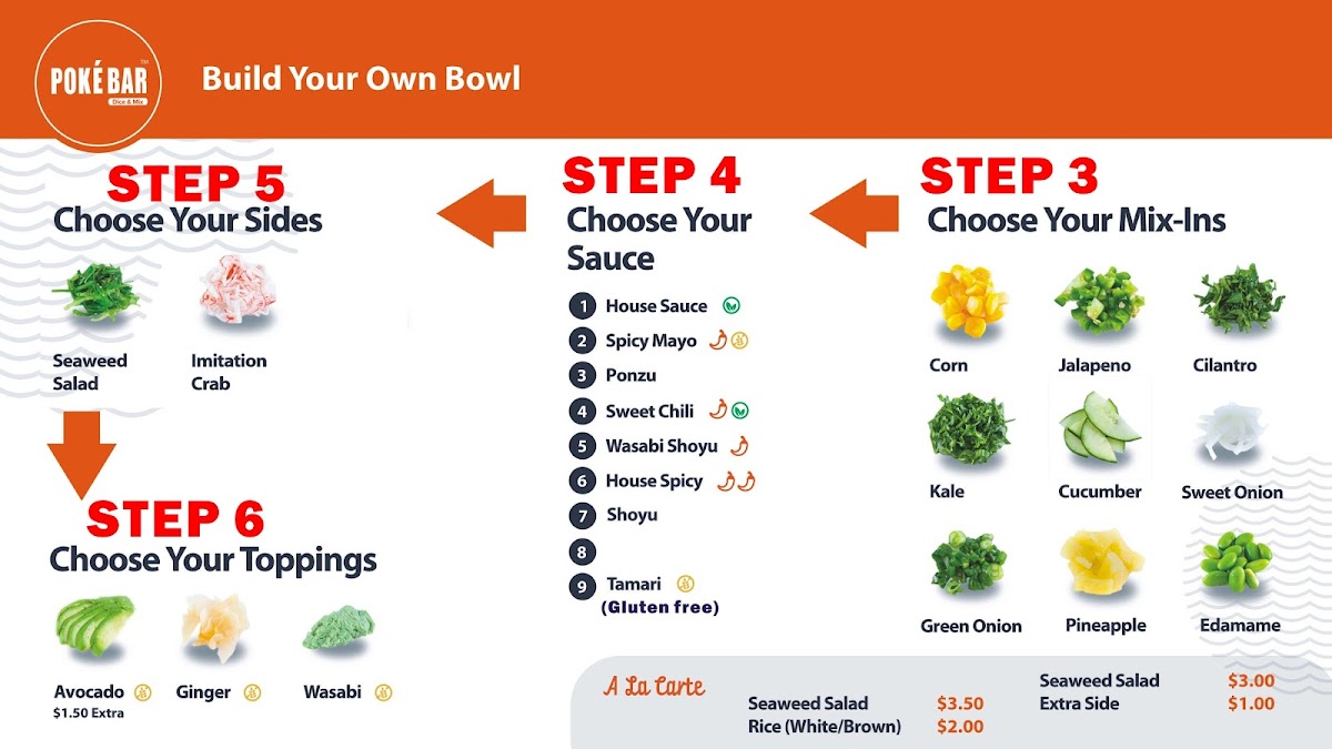 Menu Poke Bar-1