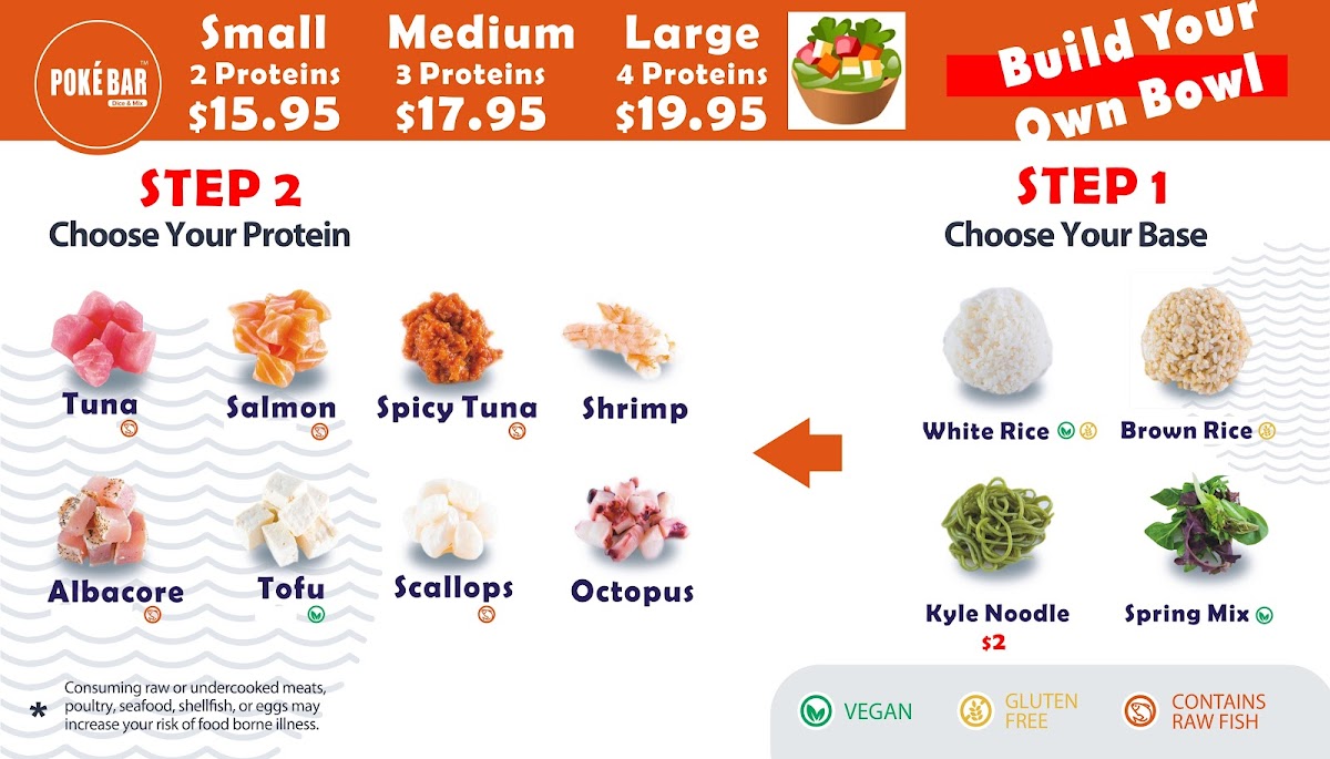 Menu Poke Bar-2
