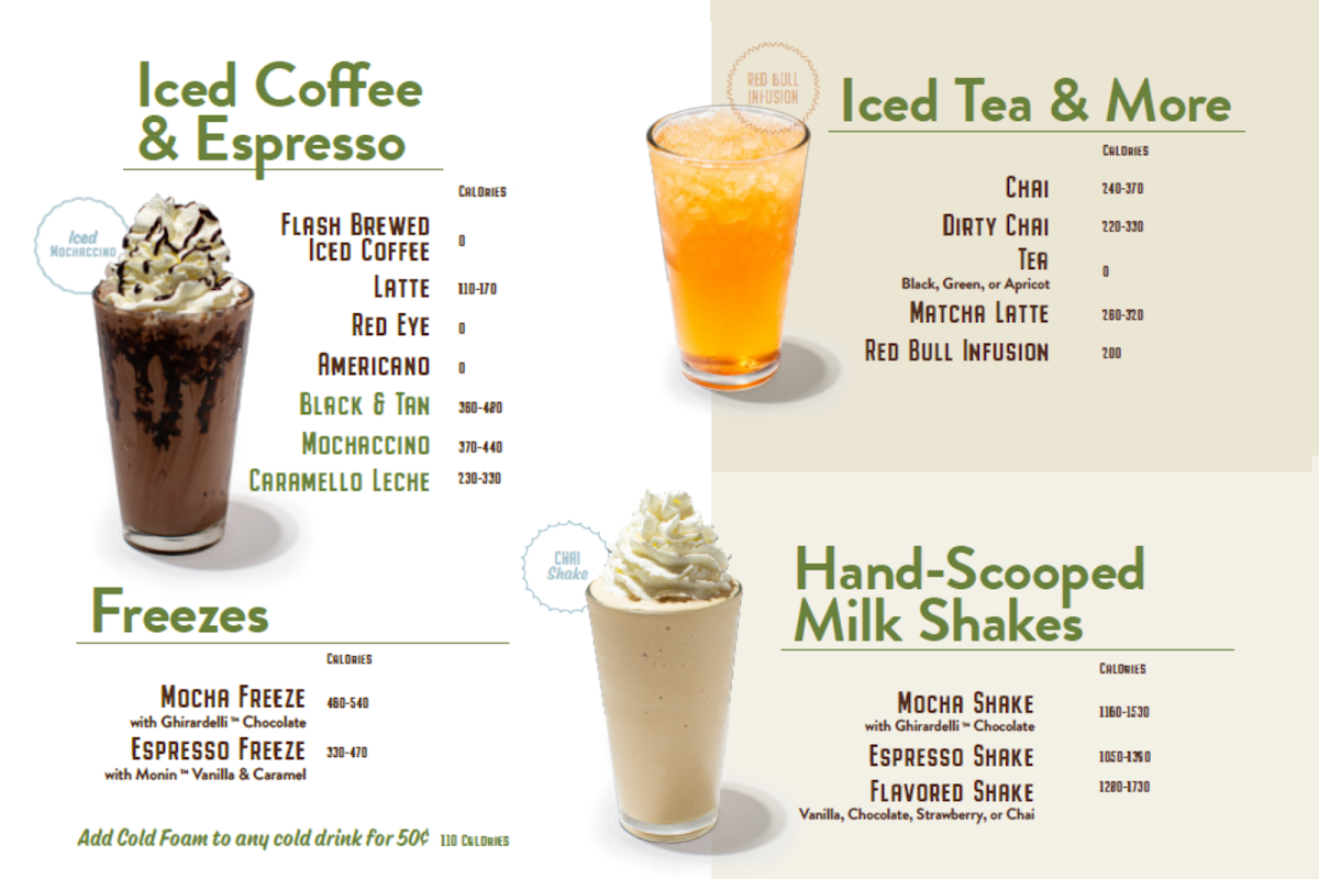 Menu Port City Java-3