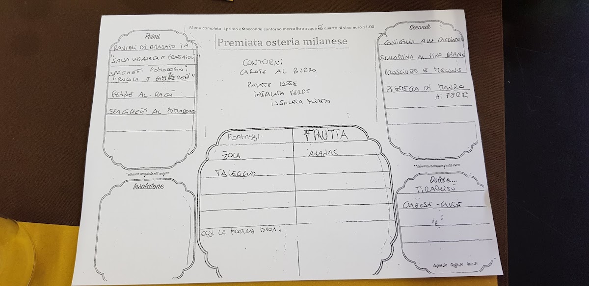 Menu Premiata Osteria Milanese-2