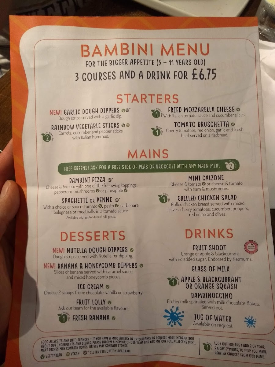 Menu Prezzo-5