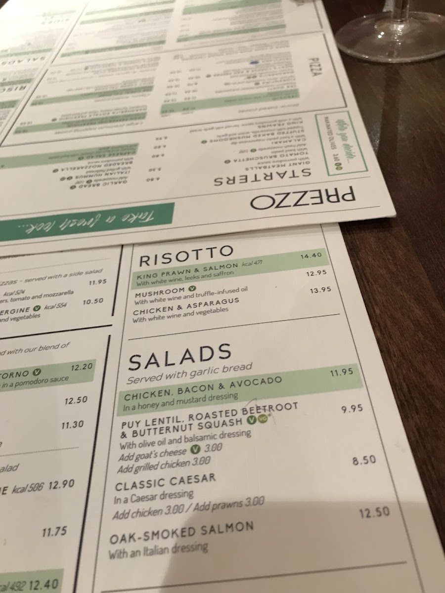 Menu Prezzo-8