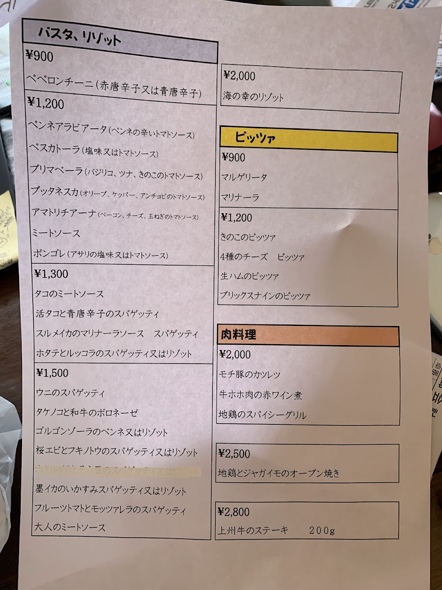 Menu Primavera-1