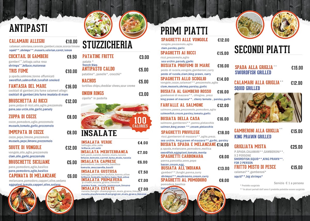 Menu Privilege-1
