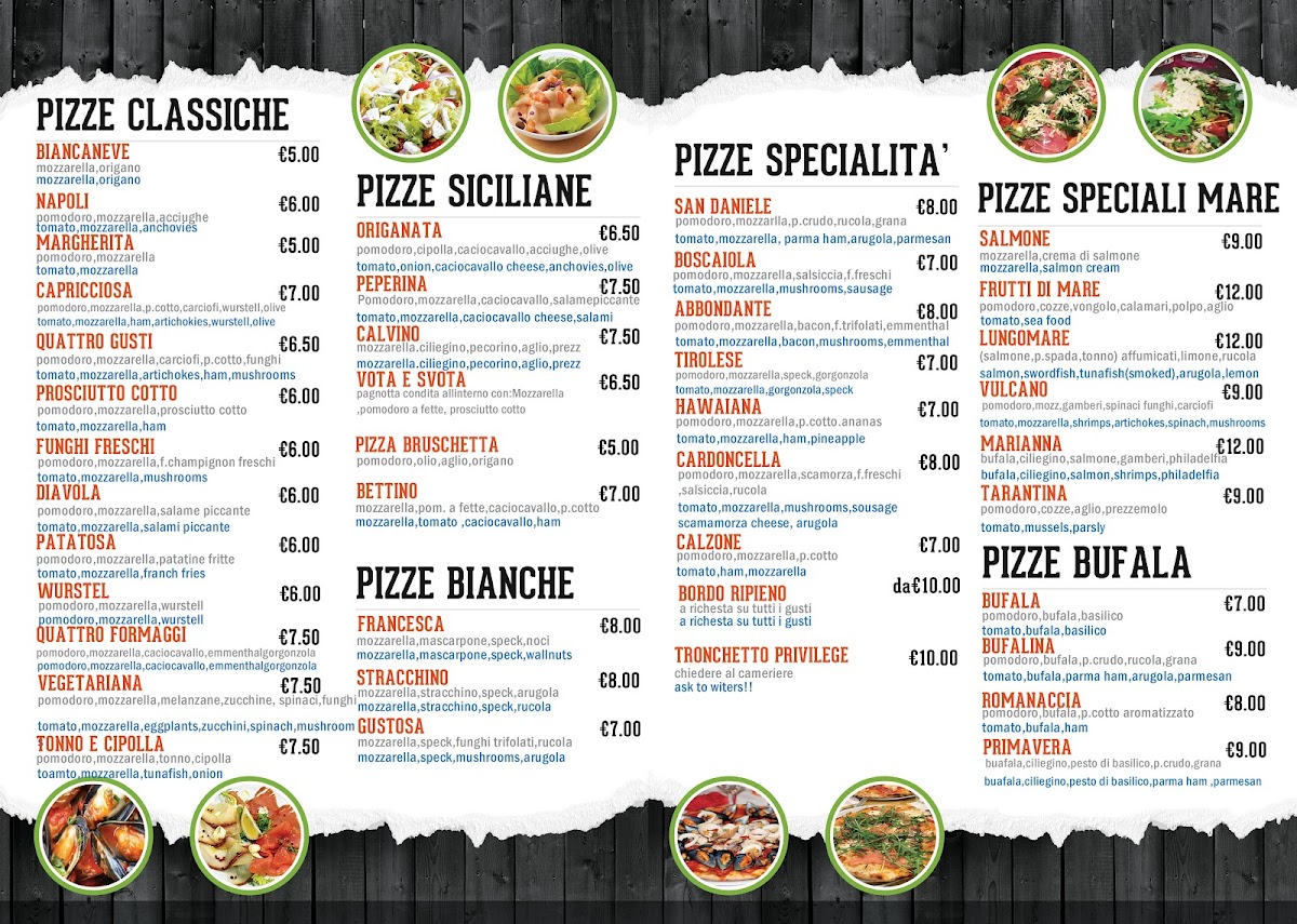 Menu Privilege-3