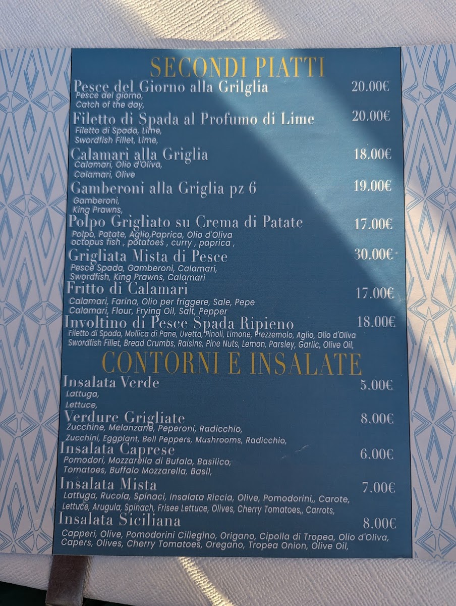 Menu Privilege-4