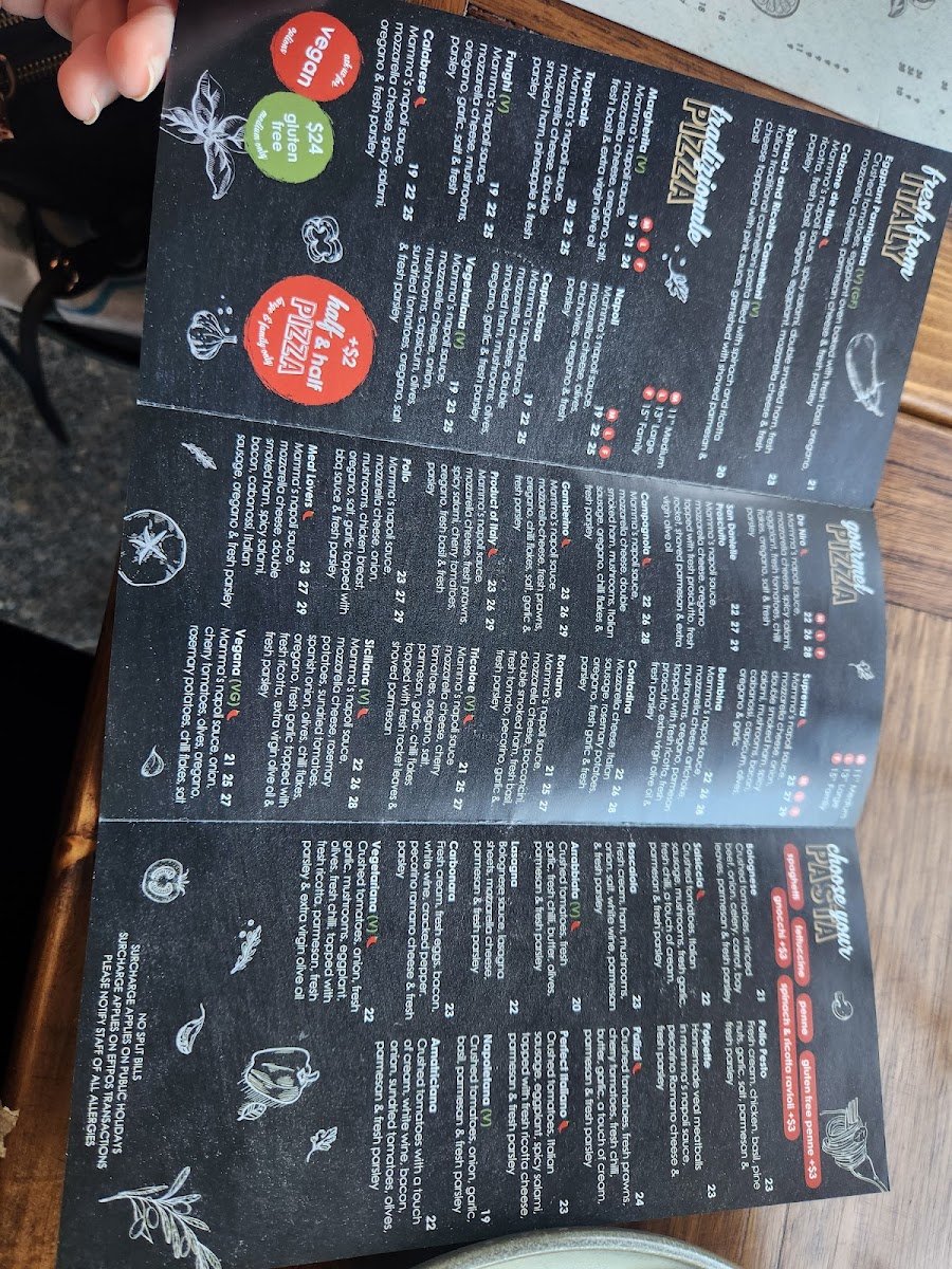 Menu Product Of Italy Kellyville-3