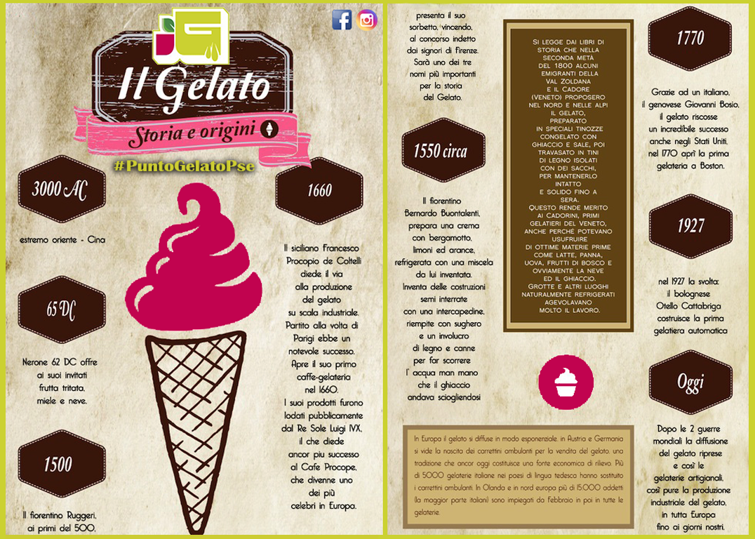 Menu Punto Gelato Gelateria-8