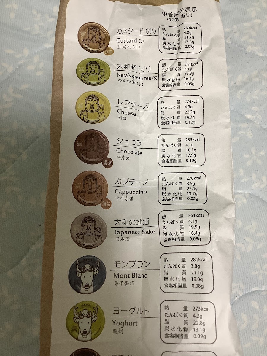 Menu Purin No Mori Cafe-1