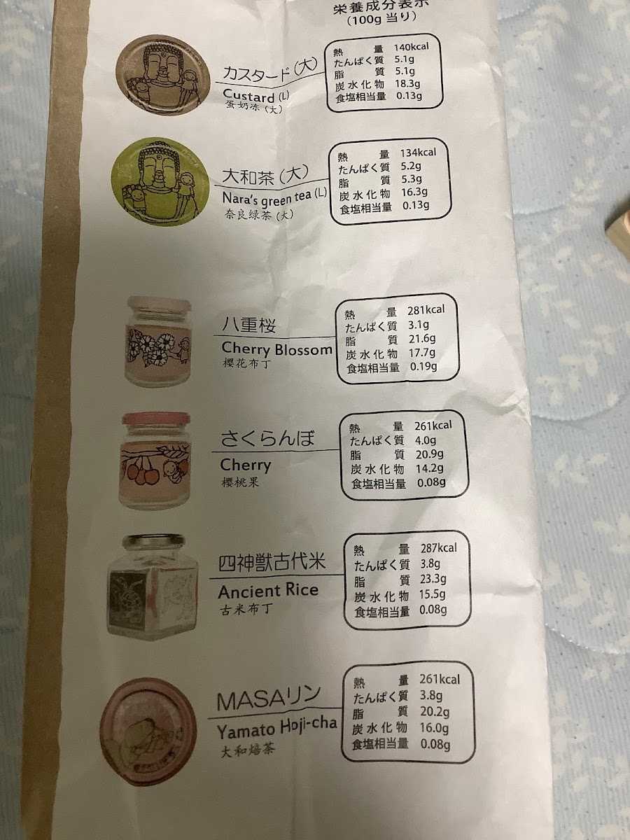 Menu Purin No Mori Cafe-4